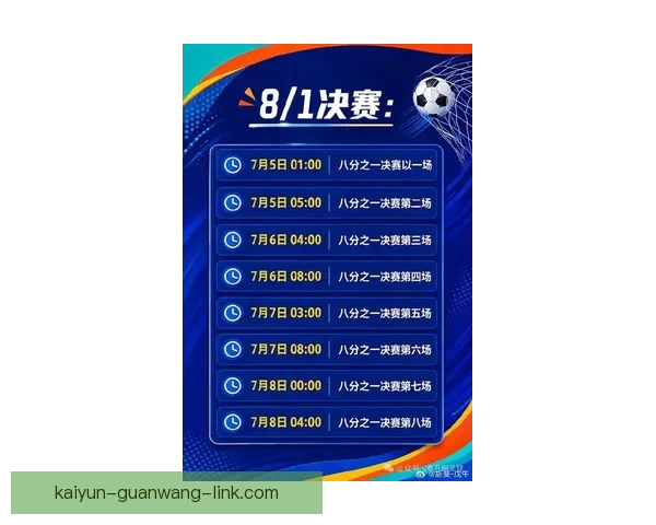世界杯竞猜预测：掌握最新动态，精准分析助你赢得丰厚奖励